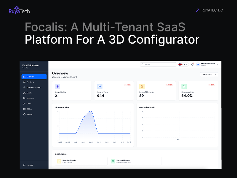 Focalis: A Multi-Tenant SaaS Platform for a 3D Configurator — SaaS case study preview