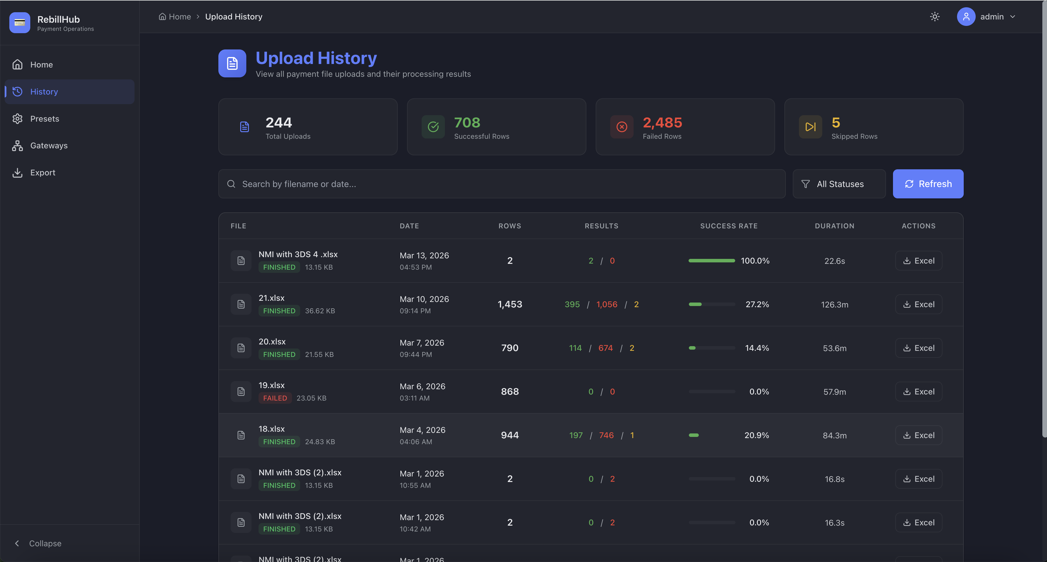 RebillHub: A Payment Engine Built From the Ground Up — Fintech case study preview