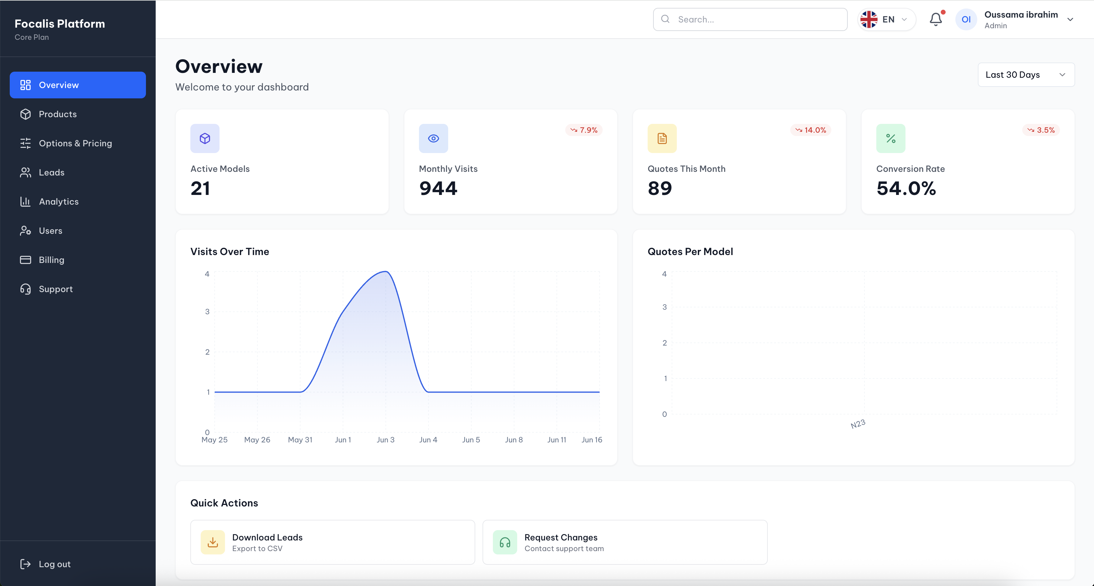Focalis: A Multi-Tenant SaaS Platform for a 3D Configurator — screenshot 1 showing saas product interface